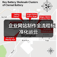 企业网站制作全流程标准化运营(图1) 企业网站制作全流程标准化运营(图1)