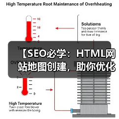 【SEO必学：HTML网站地图创建，助你优化用户导航与索引】（图3）