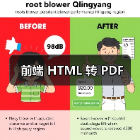 前端 HTML 转 PDF(图1) 前端 HTML 转 PDF(图1)