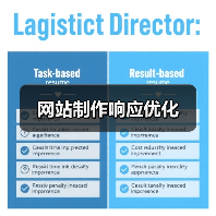 网站制作响应优化(图2) 网站制作响应优化(图2)