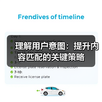 理解用户意图：提升内容匹配的关键策略