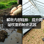 解密内部链接:提升网站权重的秘密武器(图4) 解密内部链接:提升网站权重的秘密武器(图4)