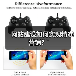 网站建设如何实现精准营销?(图1) 网站建设如何实现精准营销?(图1)