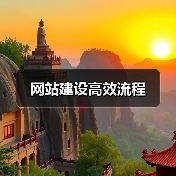 网站建设高效流程(图2) 网站建设高效流程(图2)