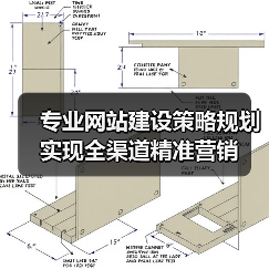 专业网站建设策略规划实现全渠道精准营销(图2) 专业网站建设策略规划实现全渠道精准营销(图2)