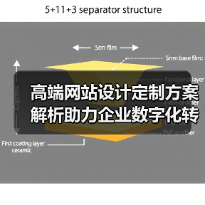 高端网站设计定制方案解析助力企业数字化转(图1) 高端网站设计定制方案解析助力企业数字化转(图1)