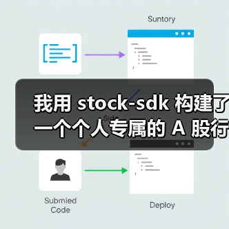 我用 stock-sdk 构建了一个个人专属的 A 股行情仪表盘