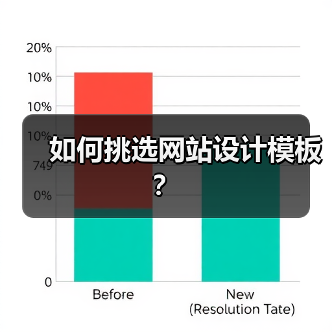 如何挑选网站设计模板?(图1) 如何挑选网站设计模板?(图1)