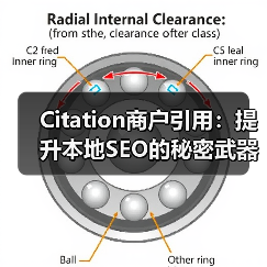 Citation商户引用:提升本地SEO的秘密武器(图1) Citation商户引用:提升本地SEO的秘密武器(图1)
