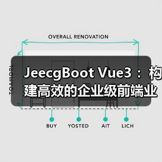 JeecgBoot Vue3 :构建高效的企业级前端业务模块(图3) JeecgBoot Vue3 :构建高效的企业级前端业务模块(图3)