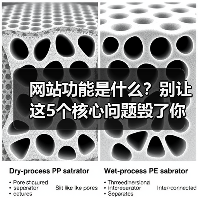 网站功能是什么？别让这5个核心问题毁了你的生意（图2）