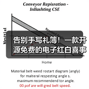 告别手写礼簿!一款开源免费的电子红白喜事礼簿系统!(图2) 告别手写礼簿!一款开源免费的电子红白喜事礼簿系统!(图2)