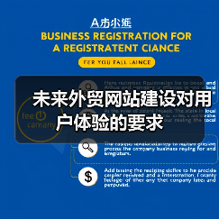 未来外贸网站建设对用户体验的要求(图4) 未来外贸网站建设对用户体验的要求(图4)