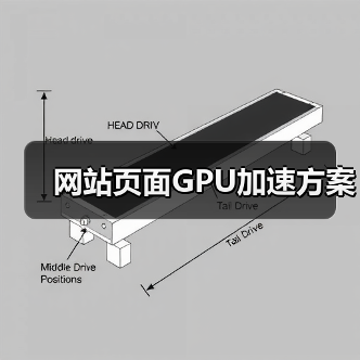网站页面GPU加速方案(图1) 网站页面GPU加速方案(图1)