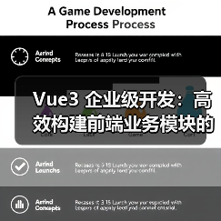 Vue3 企业级开发:高效构建前端业务模块的低代码解决方案(图2) Vue3 企业级开发:高效构建前端业务模块的低代码解决方案(图2)