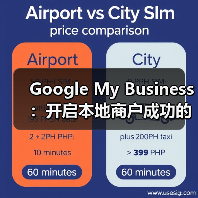 Google My Business:开启本地商户成功的秘密武器(图3) Google My Business:开启本地商户成功的秘密武器(图3)