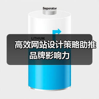 高效网站设计策略助推品牌影响力（图3）