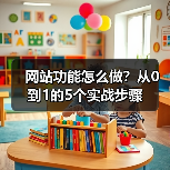 网站功能怎么做?从0到1的5个实战步骤(图2) 网站功能怎么做?从0到1的5个实战步骤(图2)