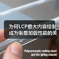 为何LCP最大内容绘制成为衡量加载性能的关键指标?深入探明这些用户体验指标背后的秘密(图2) 为何LCP最大内容绘制成为衡量加载性能的关键指标?深入探明这些用户体验指标背后的秘密(图2)