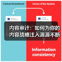 内容审计：如何为你的内容战略注入源源不断的动力（图2）
