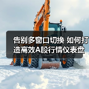 告别多窗口切换 如何打造高效A股行情仪表盘?(图3) 告别多窗口切换 如何打造高效A股行情仪表盘?(图3)