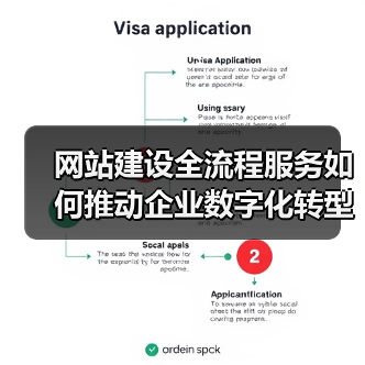 网站建设全流程服务如何推动企业数字化转型？（图2）