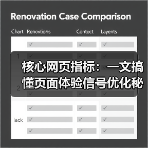 核心网页指标:一文搞懂页面体验信号优化秘籍(图2) 核心网页指标:一文搞懂页面体验信号优化秘籍(图2)