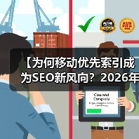 【为何移动优先索引成为SEO新风向?2026年必不可少的响应式策略】(图4) 【为何移动优先索引成为SEO新风向?2026年必不可少的响应式策略】(图4)