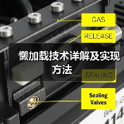 懒加载技术详解及实现方法（图3）