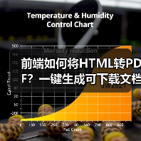 前端如何将HTML转PDF?一键生成可下载文档(图3) 前端如何将HTML转PDF?一键生成可下载文档(图3)