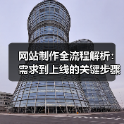 网站制作全流程解析：需求到上线的关键步骤（图2）