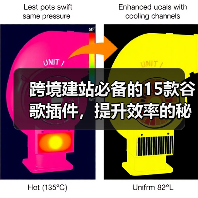 跨境建站必备的15款谷歌插件,提升效率的秘诀(图4) 跨境建站必备的15款谷歌插件,提升效率的秘诀(图4)