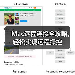 Mac远程连接全攻略，轻松实现远程操控