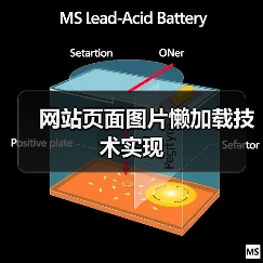 网站页面图片懒加载技术实现(图3) 网站页面图片懒加载技术实现(图3)
