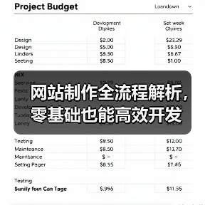 网站制作全流程解析,零基础也能高效开发(图4) 网站制作全流程解析,零基础也能高效开发(图4)