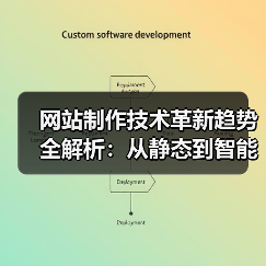 网站制作技术革新趋势全解析：从静态到智能开发