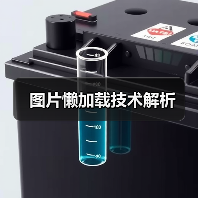 图片懒加载技术解析(图3) 图片懒加载技术解析(图3)