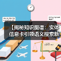 【揭秘知识图谱:实体信息卡引领语义搜索新时代】(图2) 【揭秘知识图谱:实体信息卡引领语义搜索新时代】(图2)