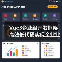 Vue3企业级开发框架:高效低代码实现企业业务模块(图3) Vue3企业级开发框架:高效低代码实现企业业务模块(图3)