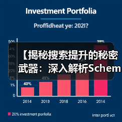 【揭秘搜索提升的秘密武器：深入解析Schema Markup与结构化数据的未来】（图4）