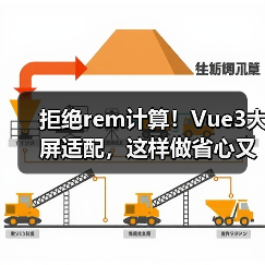 拒绝rem计算！Vue3大屏适配，这样做省心又高效（图2）