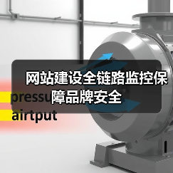 网站建设全链路监控保障品牌安全(图3) 网站建设全链路监控保障品牌安全(图3)
