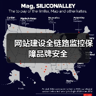 网站建设全链路监控保障品牌安全(图2) 网站建设全链路监控保障品牌安全(图2)