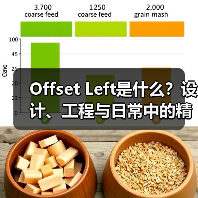 Offset Left是什么?设计、工程与日常中的精准定位解析(图3) Offset Left是什么?设计、工程与日常中的精准定位解析(图3)