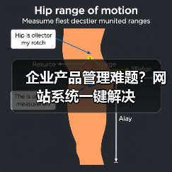 企业产品管理难题?网站系统一键解决(图4) 企业产品管理难题?网站系统一键解决(图4)