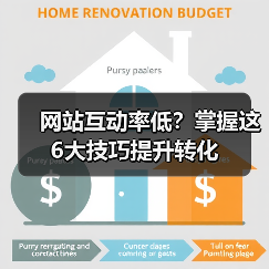 网站互动率低?掌握这6大技巧提升转化(图3) 网站互动率低?掌握这6大技巧提升转化(图3)