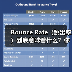 Bounce Rate(跳出率)到底意味着什么?你是否曾经忍不住质疑那些看似“指标陷阱”的数字?其实,深挖用户参与的奥秘,才能真正找到提升单页访问率的钥匙。高跳(图4) Bounce Rate(跳出率)到底意味着什么?你是否曾经忍不住质疑那些看似“指标陷阱”的数字?其实,深挖用户参与的奥秘,才能真正找到提升单页访问率的钥匙。高跳(图4)