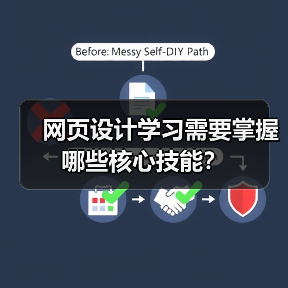 网页设计学习需要掌握哪些核心技能?(图1) 网页设计学习需要掌握哪些核心技能?(图1)