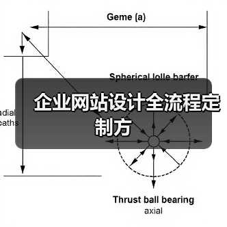 企业网站设计全流程定制方(图1) 企业网站设计全流程定制方(图1)