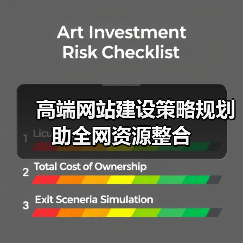 高端网站建设策略规划助全网资源整合(图4) 高端网站建设策略规划助全网资源整合(图4)